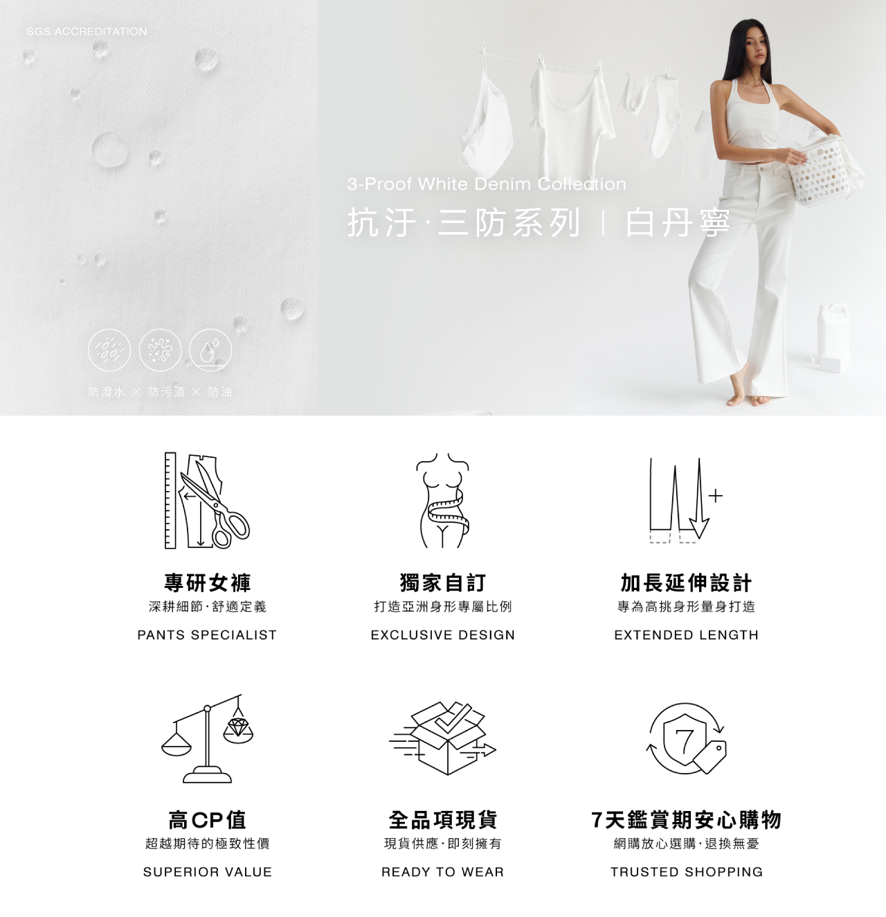 2026-0602 抗汙三防