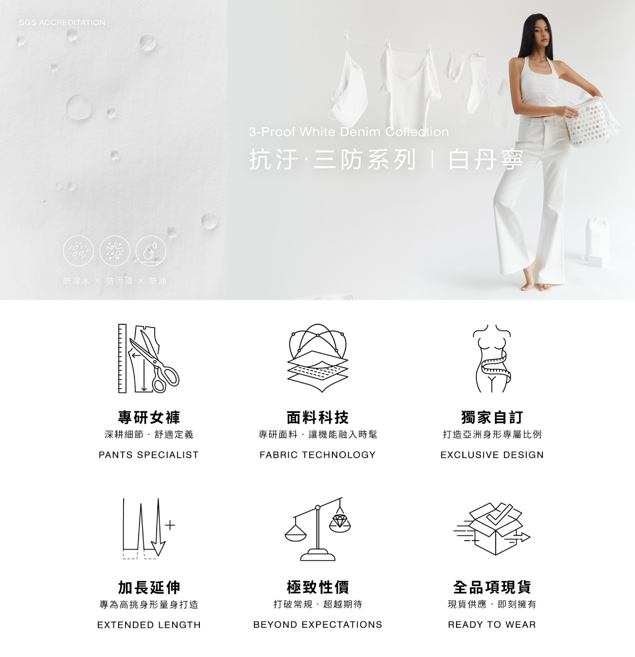 2026-0908 抗汙三防
